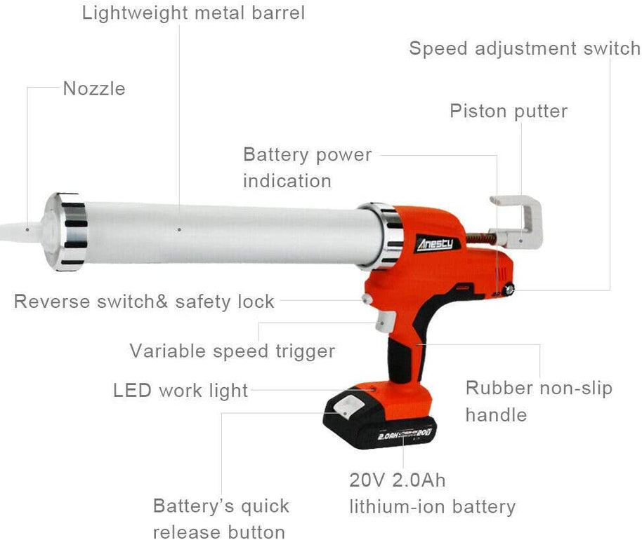 Turfgrip Battery-Powered Dual Applicator Gun